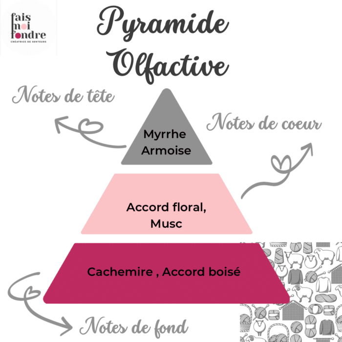 Cachemire et soie – Image 2